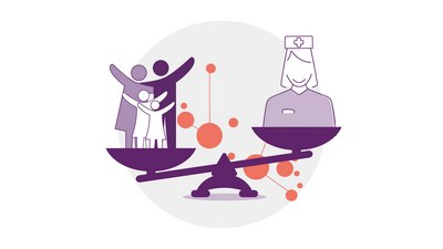 Illustration: Eine Balkenwaage. In der Schale rechts: Eine Person in Pflegekleidung; sie wiegt etwas weniger. In der Schale links: Zwei kleine und zwei große Personen, die die Arme in die Höhe strecken; sie wiegen etwas mehr.