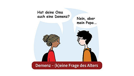 Zeichnung mit zwei Kindern die sich darüber unterhalten, ob die Oma Demenz hat.