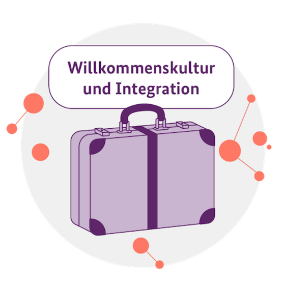 Illustration mit Koffer und den Worten "Willkommenskultur und Integration"